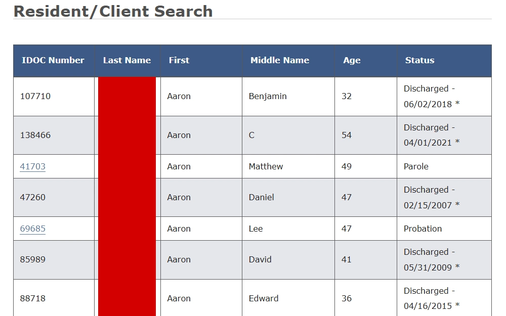 A screenshot of the Resident/Client Search tool's sample results showcasing the list of matching profiles with each individual's IDOC number, full name, age, and status updated and maintained by the Idaho Department of Correction.